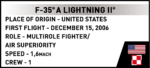Cobi F-35A Lightning II "Husarz" 1:300 5926