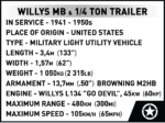Cobi Willys MB & Trailer - Executive Edition 2804