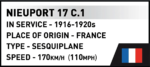 Cobi Nieuport 17 C.1 2998